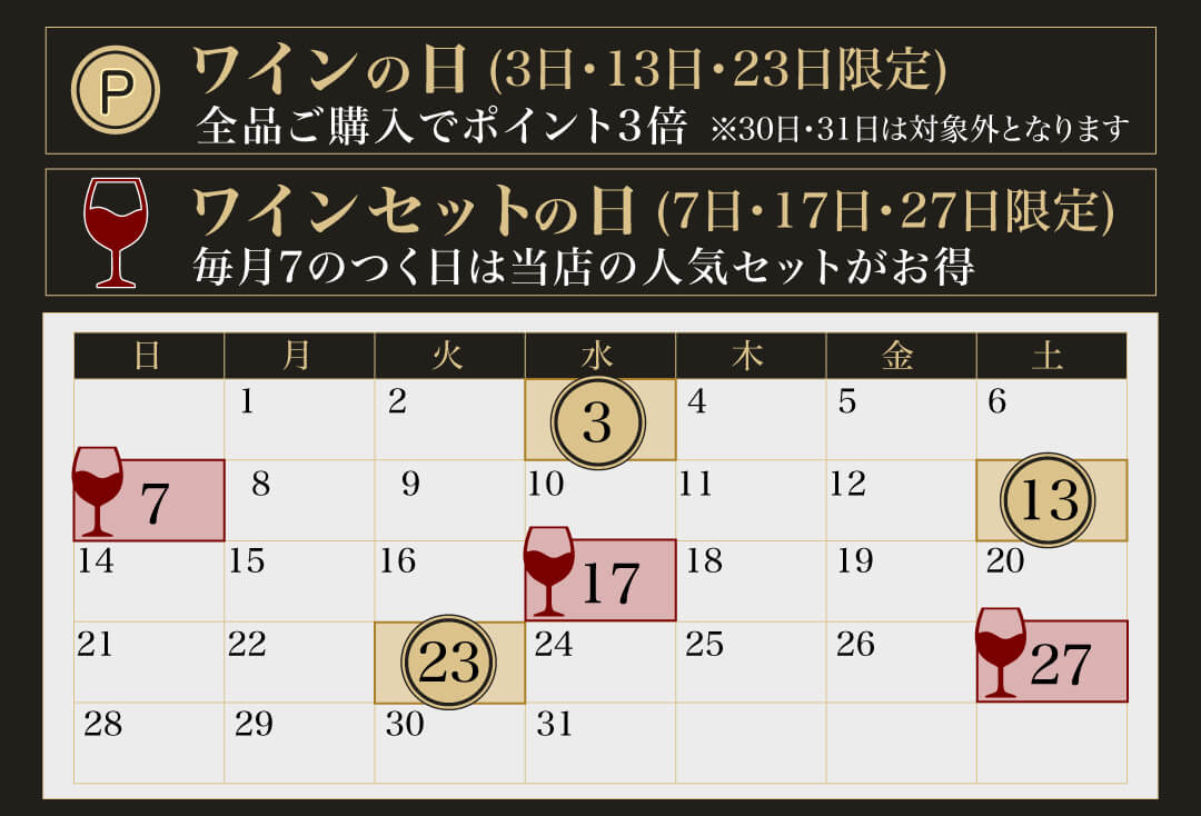 ワインの日バナー