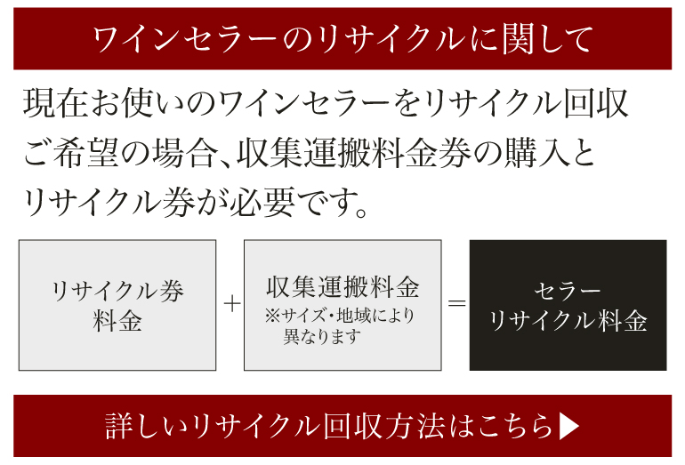 セラーリサイクル